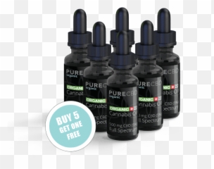 Full Spectrum 500mg Cbd - Cannabidiol Emoji,Pine Nuts, And The Full Spectrum Of Human Emotion.