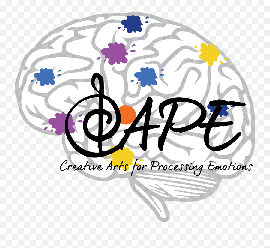 Cape - Brain Emoji,Brain Processing Emotions