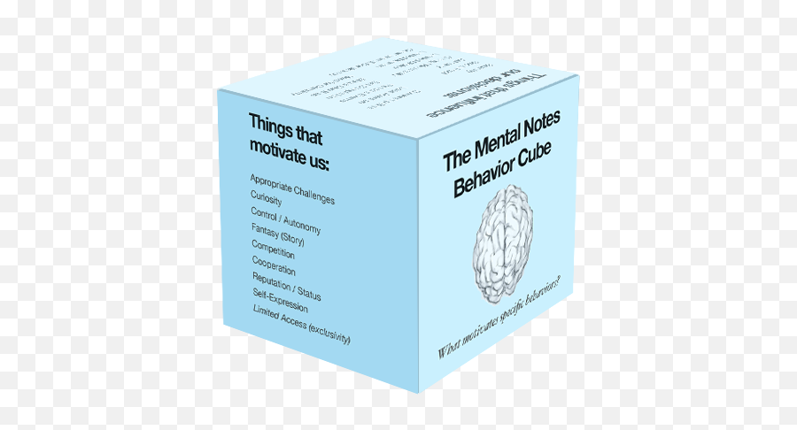 Mental Notes Behavior Cube - Household Supply Emoji,Decisions Shapes Emotions