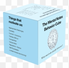 Mental Notes Behavior Cube - Household Supply Emoji,Decisions Shapes Emotions