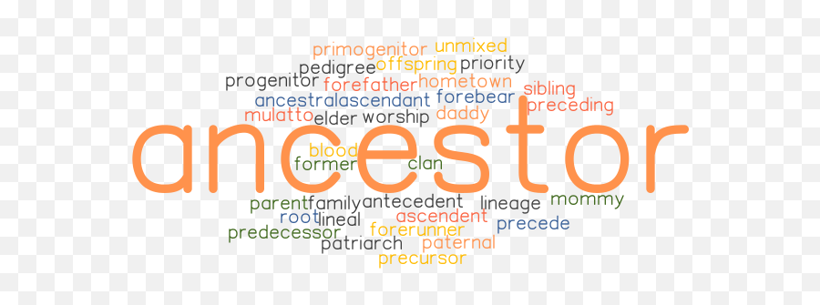 Ancestor Synonyms And Related Words What Is Another Word - Related Words Of Asteroid Emoji,Thought Is The Ancesor To Every Emotion