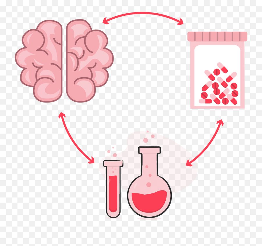 Lucy Kates - Stimulove Emoji,Sales Tap Into The Chemistry Of Emotions