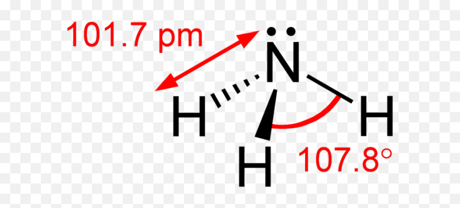 Is Nh3 Polar Or Nonpolar Science Trends Emoji,Shapes Of Water Molecules And Emotions