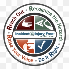 Safety Week 2016 Uncompromising Leadership - Hunter Roberts Emoji,Grunge Emotion