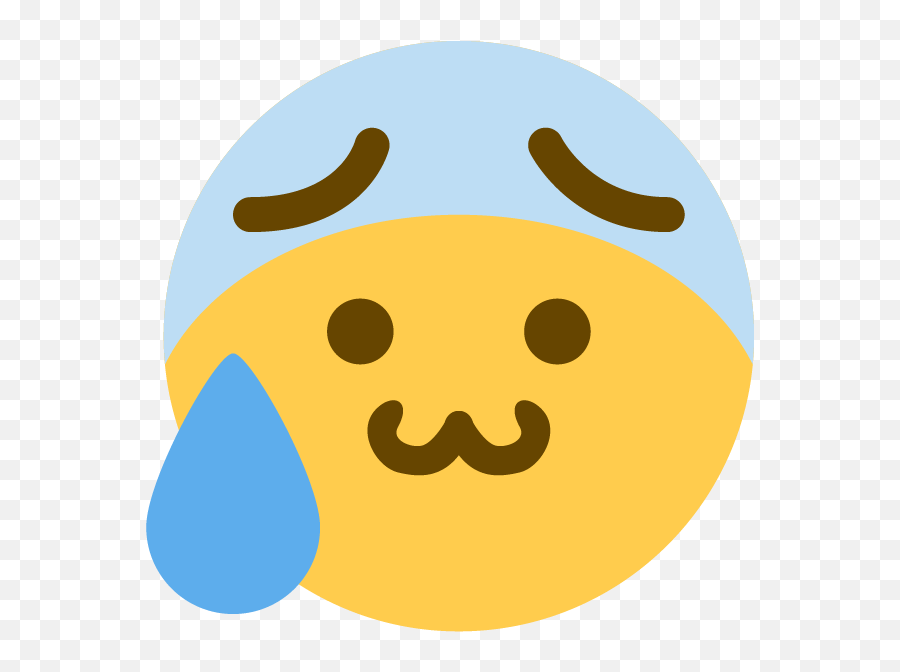 Discord Emojis - Scared Discord Emoji,Facebook Meme Emoticon Codes