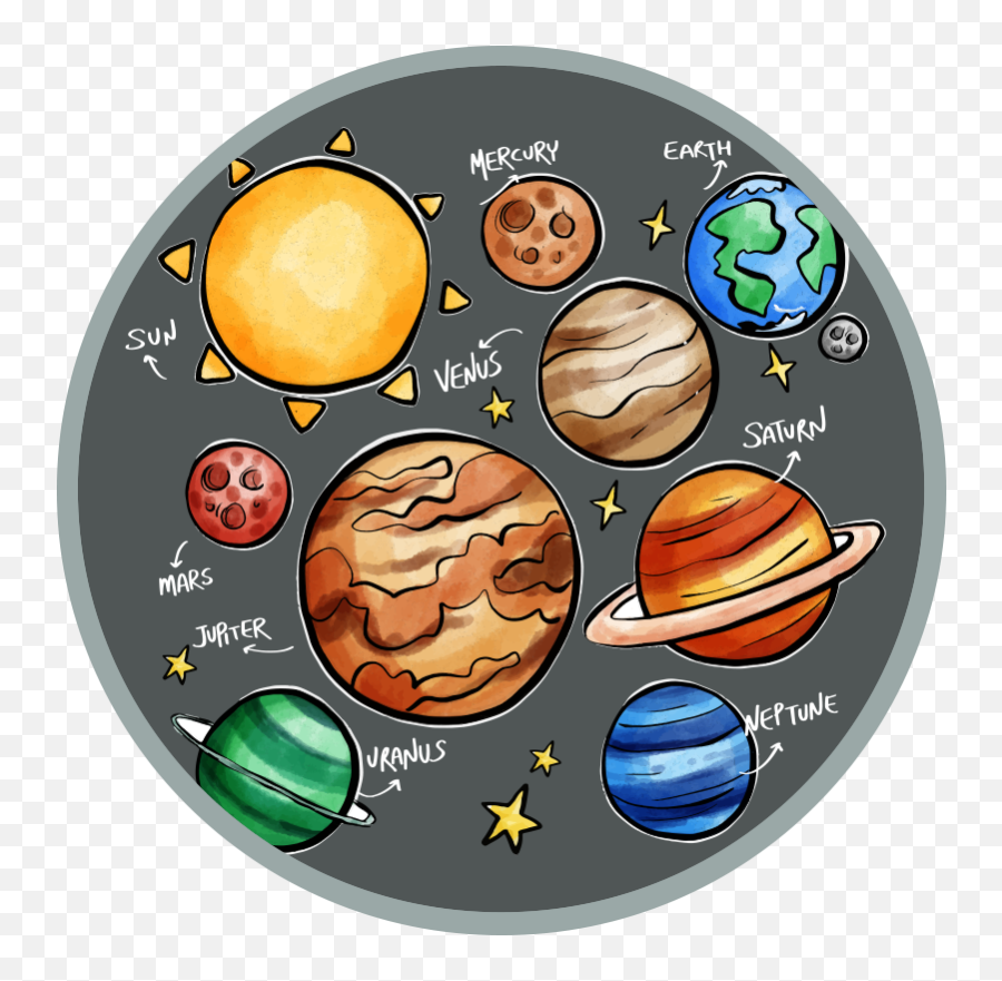 Planets And Names Kids Vinyl Carpet - Planeter Barn Emoji,Animal Emoji Names