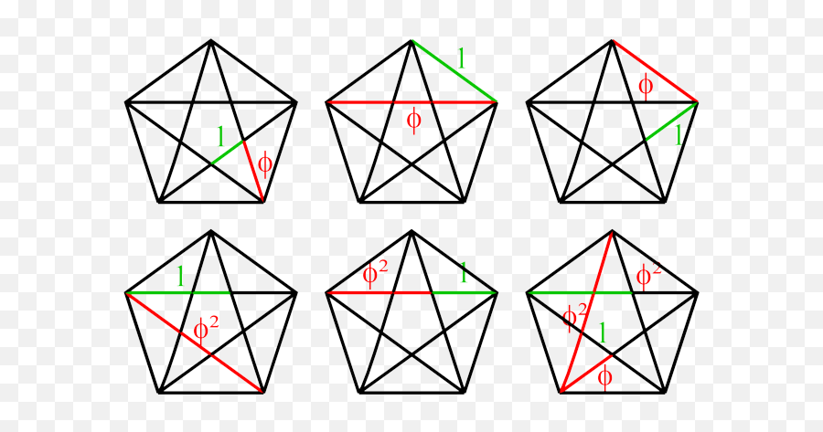 How Many Triangles In A Pentagram Pentagon - Gamers Smart Golden Ratio X Pentagram Emoji,Inverted Pentagram Emoji