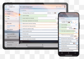 Zenkit - Zenkit To Do Emoji,Windows Live Messenger Emoticons Shortcuts