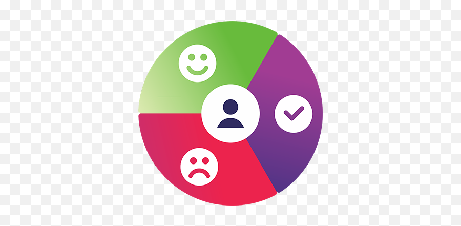 Value Proposition Canvas U2013 A Tool To Understand Your - Key Value Proposition Vector Emoji,Large Circle Happy Emotions Cut Out