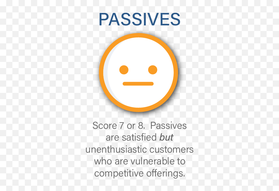 How Should You Follow Up With Passive Customers - The Customer Satisfaction Emoji,Cx Emoticon