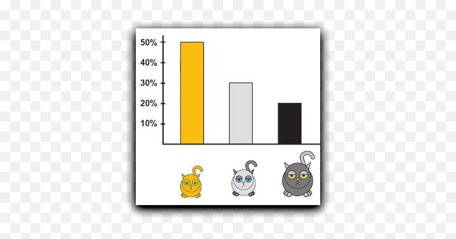 Pie Chart Add Totals For Each Item Issue 1648 Mermaid - Vertical Emoji,Emoticon Chart