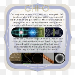 Chi - O Gold Aether Force Emoji,Emotion Code Healing Magnets