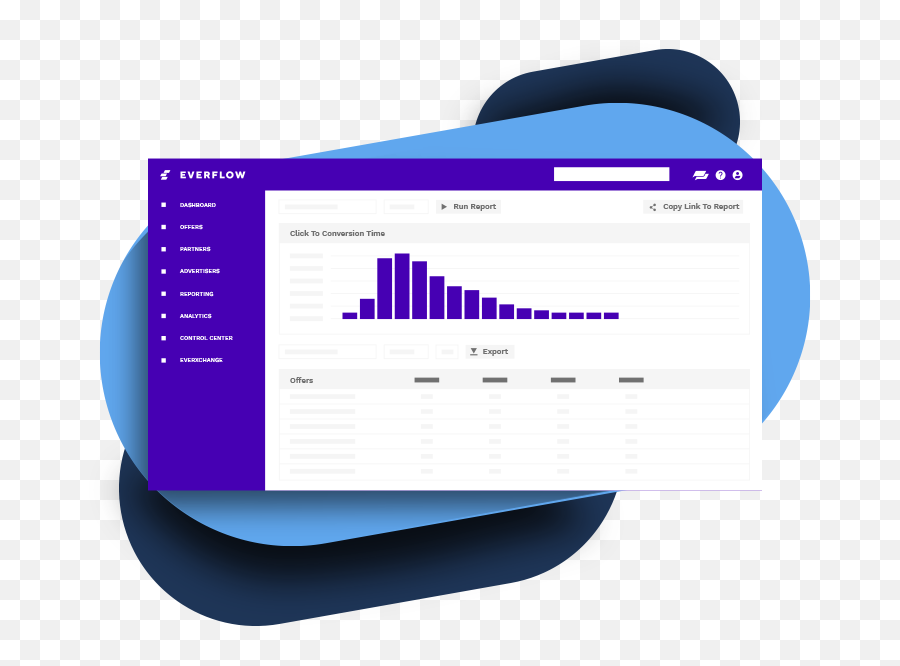 Everflow - Partner Marketing Platform Vertical Emoji,Dfo Emoticon Unlock