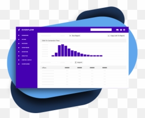 Everflow - Partner Marketing Platform Vertical Emoji,Dfo Emoticon Unlock