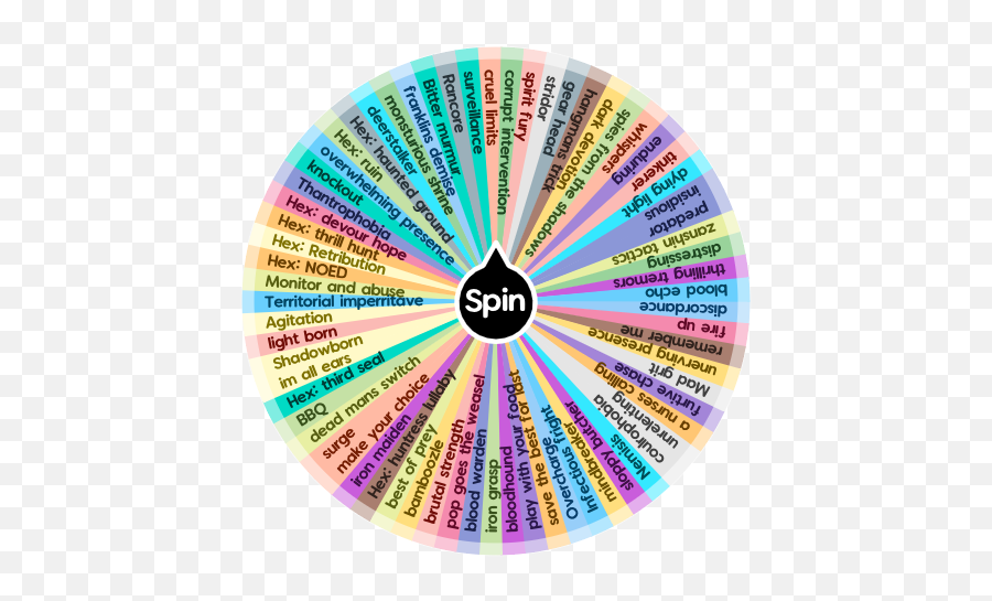 Dbd Killer Perks Spin The Wheel App - Dot Emoji,Dbd Spirit Emotions