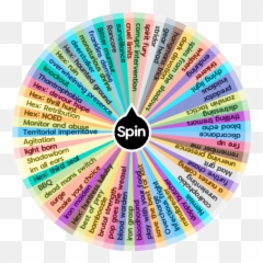 Dbd Killer Perks Spin The Wheel App - Dot Emoji,Dbd Spirit Emotions