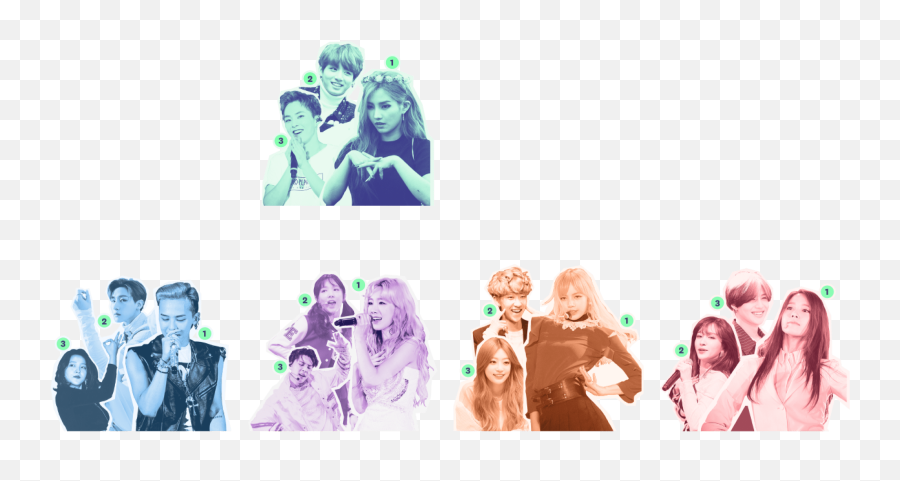 Why Are K - Pop Groups So Big Girly Emoji,Shinee Emojis 6v6