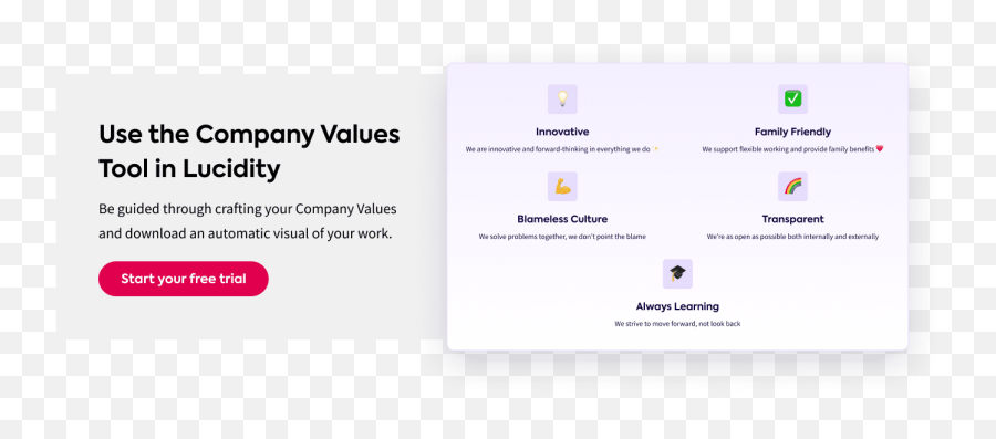 200 Examples Of Company Values Lucidity - Vertical Emoji,Fortunes By Emojis