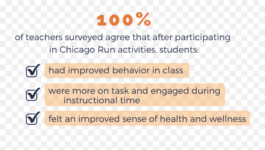 Our Impact U2014 Chicago Run Emoji,Emotion List Middle School