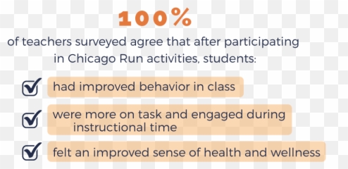 Our Impact U2014 Chicago Run Emoji,Emotion List Middle School