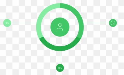 Line Profit Team Program Yield Up To 2 Per Day Alcor Emoji,Lg Aristo Emojis Cover