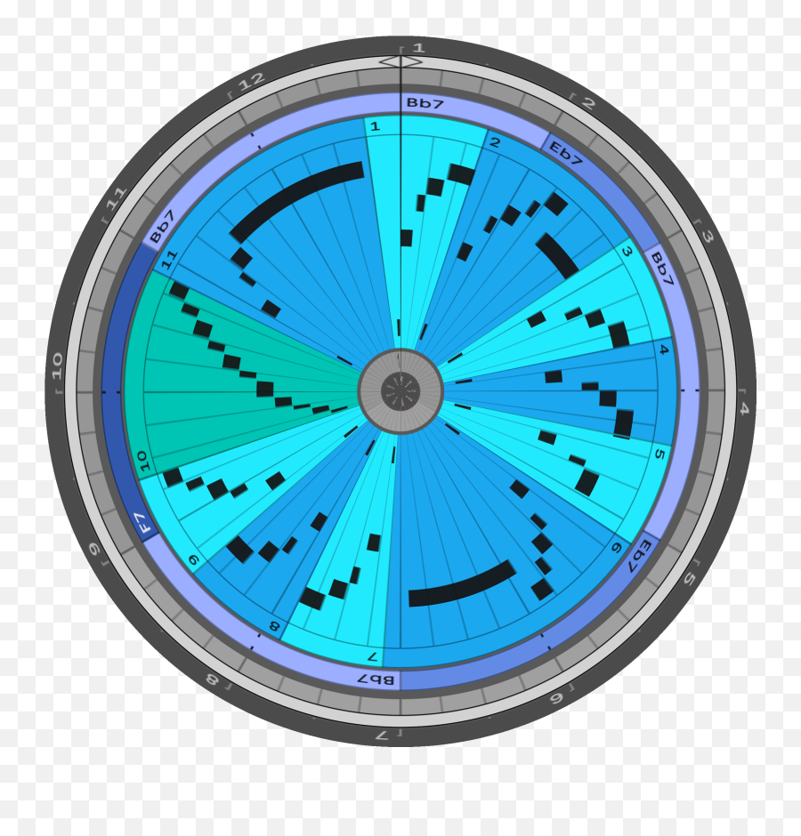 Björk - Bicycle Wheel Rim Emoji,Music Scales And Emotions