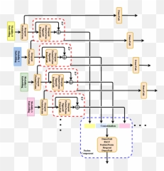 Multi - Modal Residual Perceptron Network For Audiovideo Emoji,T?ng H?p Emoticon Cho Facebook