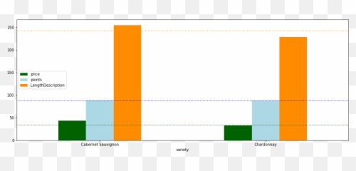 A Less Nerdy Revision Of End - Vertical Emoji,Using Lines To Represent Emotion