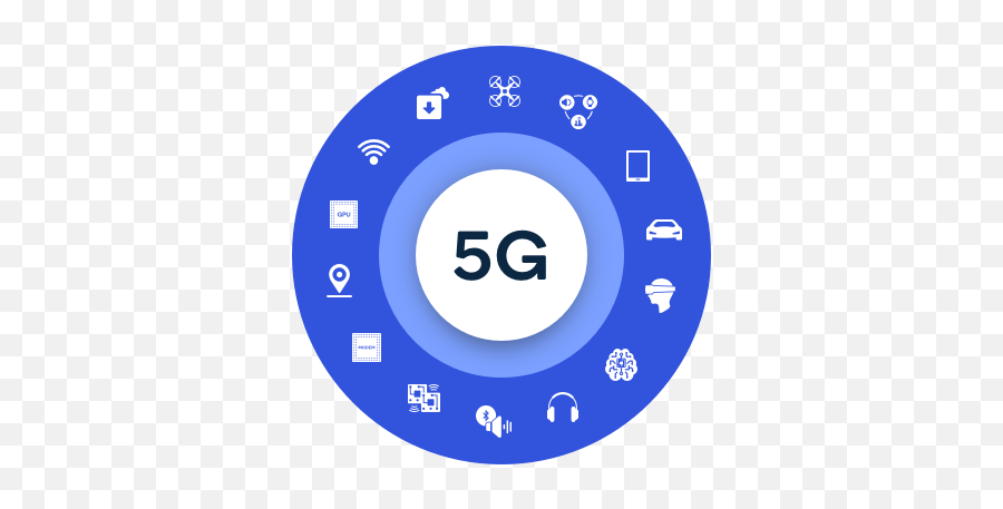 What Is 5g Everything You Need To Know About 5g 5g Faq - 5g Network Emoji,Leaps And Bounds Emoticon Ball