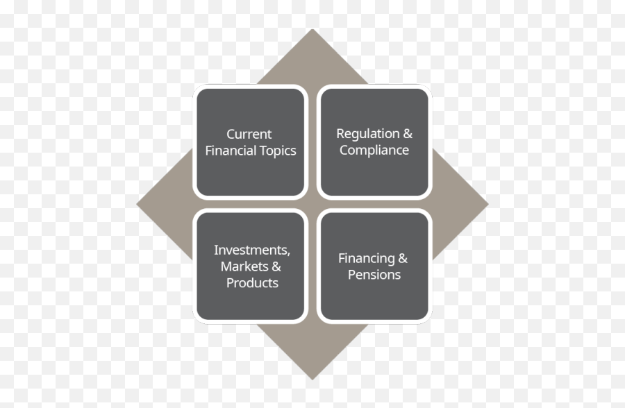 Advanced Training On Financial Markets And Products Six Emoji,Data Deactiving Emotion Chip