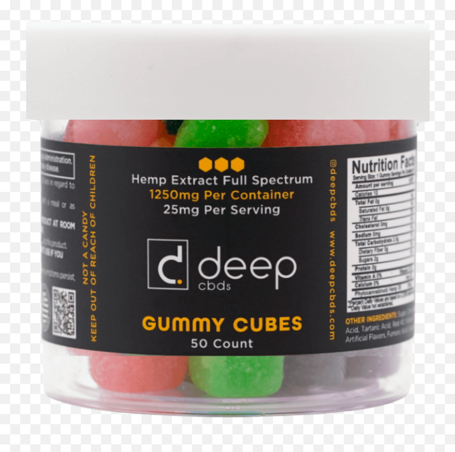 Hemp Extract Full Spectrum Cbd Gummy Cubes Emoji,Pine Nuts, And The Full Spectrum Of Human Emotion.