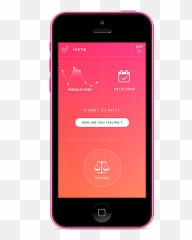 Me V Pmdd - Iphone Emoji,Excel Emotion Tracker Chart