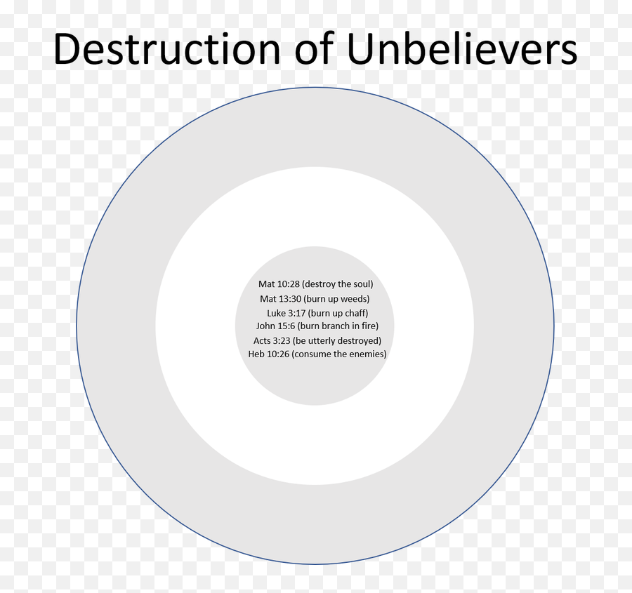 Egregious Error - The Gentle God Dot Emoji,1. Are The Emotions Expressed In The Lazarus Poem Still Valid Today? Egregious Error - The Gentle God Dot Emoji,1. Are The Emotions Expressed In The Lazarus Poem Still Valid Today?