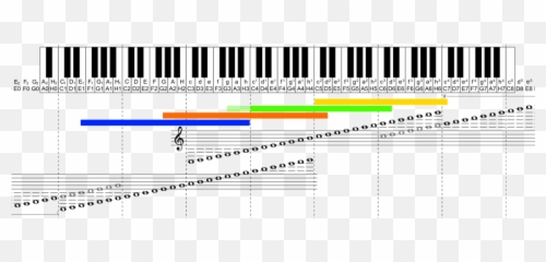 Tuning Just 4 Strings Emoji,4 Strings & Carol Lee - Emotions Away Remix