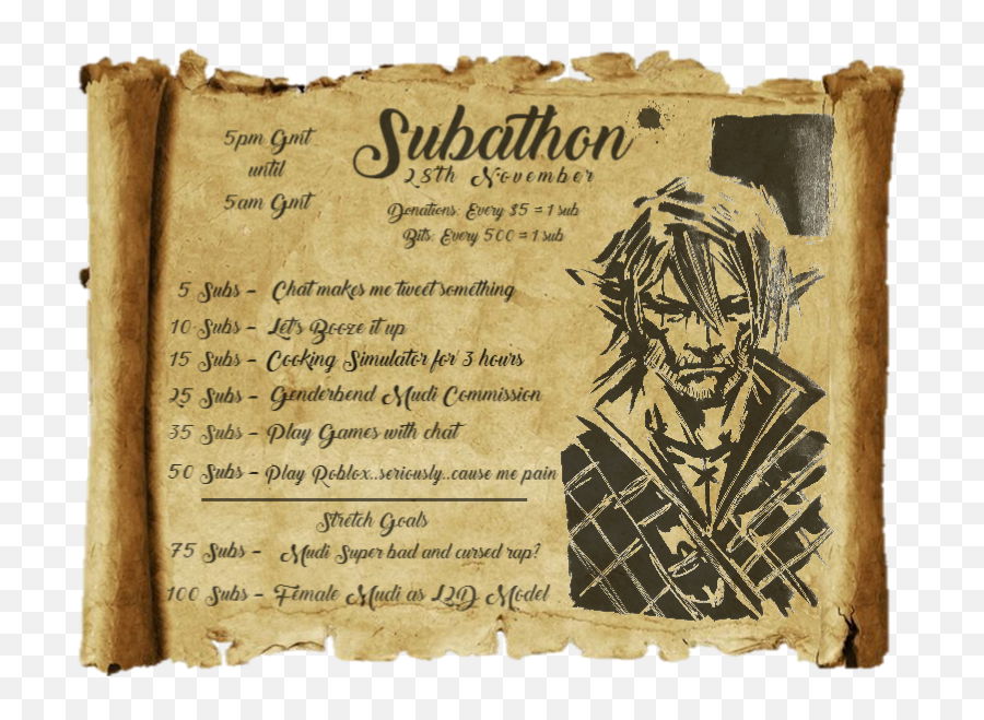 Oc Mini Comics D Pictwittercomdrkfwr9e8v - U003cspan Emoji,Cursed Dog Emoji