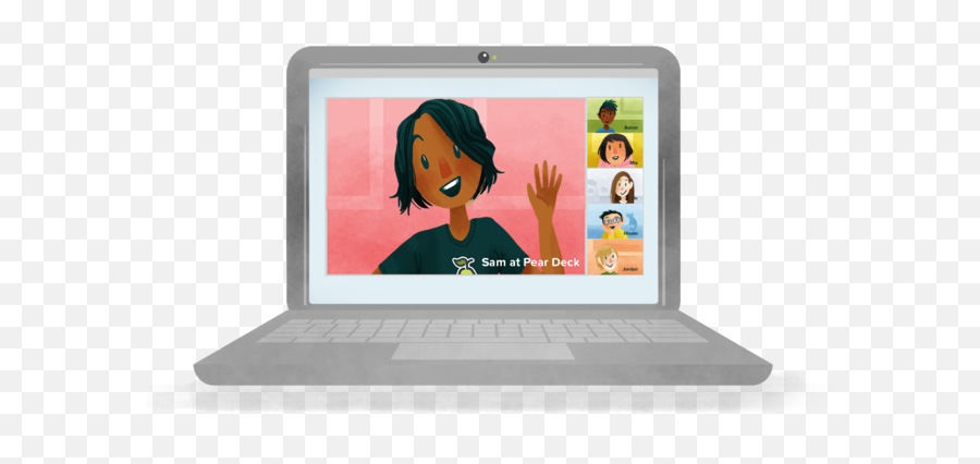 Orchard U2014 Pear Deck - Pear Deck Emoji,Emotions Clipart For Teachers