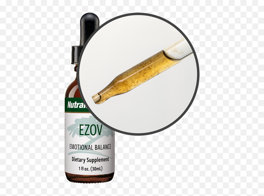 Ezov - Nutramedix Emoji,Gilette Pub Emotions Ezov - Nutramedix Emoji,Gilette Pub Emotions