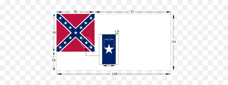Banderas De Los Estados Confederados De - 2nd Confederate Flag Emoji,Estados Unidos Banderas Emojis Png