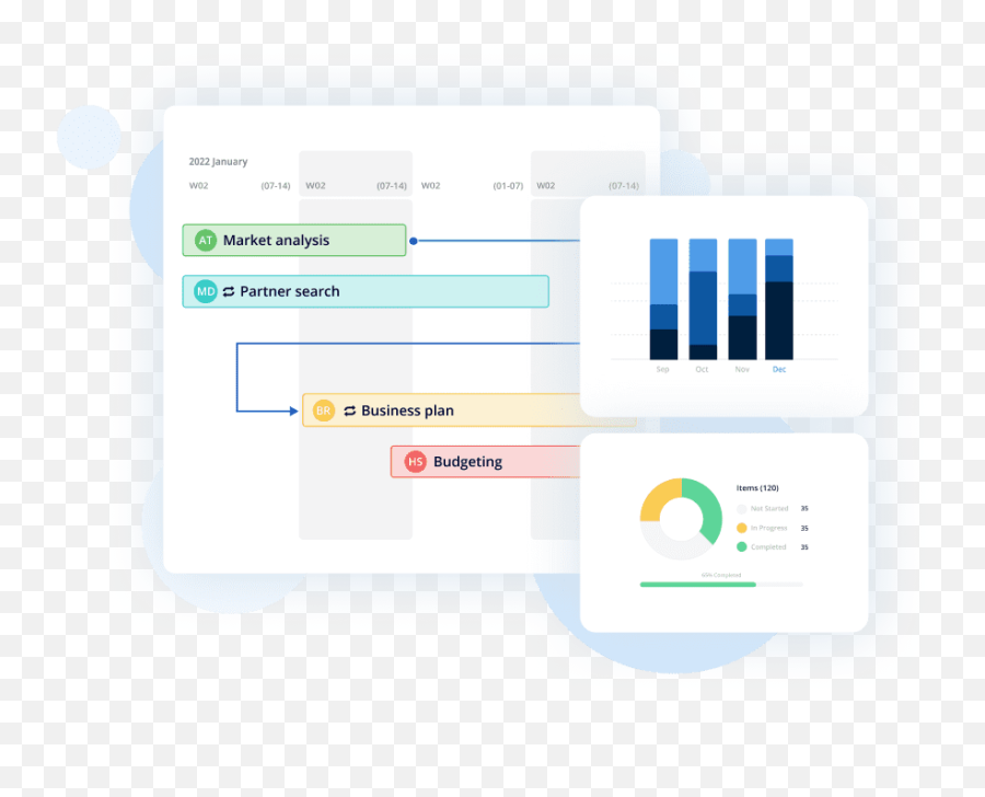 Platform For High Performing Teams Emoji,Alice's Emotion Eliminator