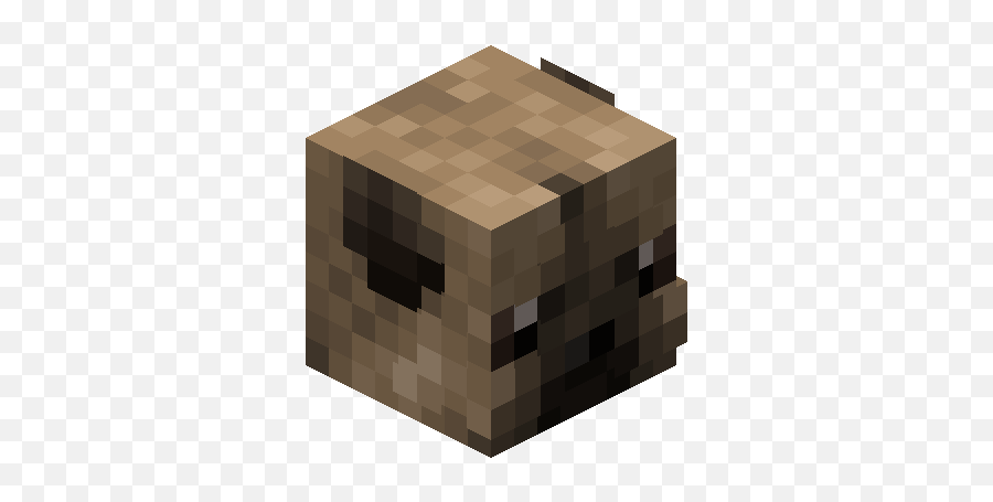 Admin - Only Hypixel Skyblock Wiki Fandom Emoji,Minecraft Skull Emoji