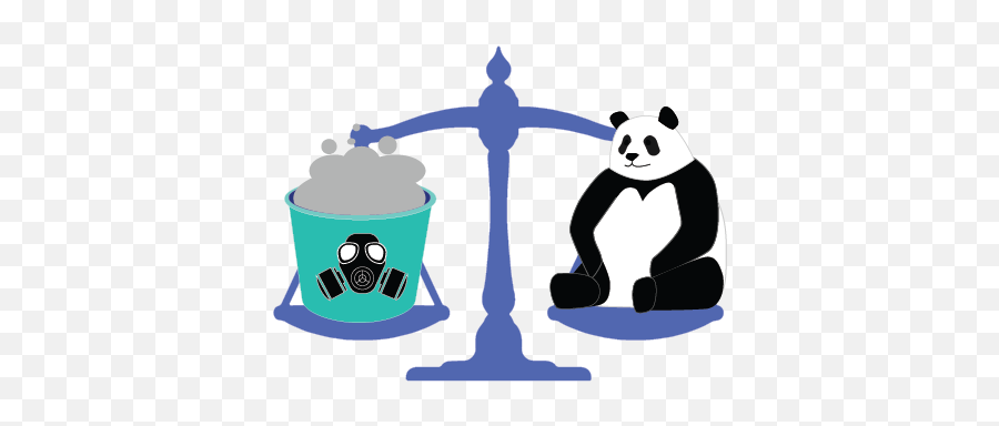 Yulia Stanovsky - Climate Guide Responsive Web App Case Study Giant Panda Emoji,Emotions De Panda