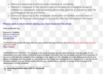 The Apa Ethics - Document Emoji,Borderline Personality And Chonological Emotion
