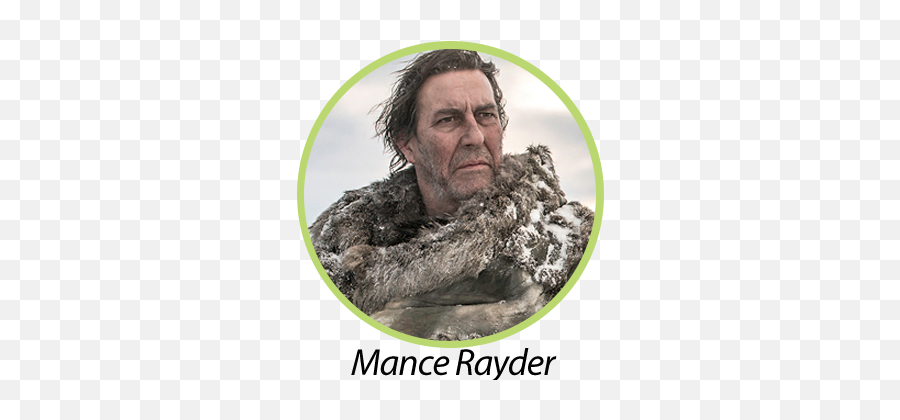 Game Of Thrones Archetypes - Mance Rayder Actor Emoji,Game Of Thrones Characters Emotion