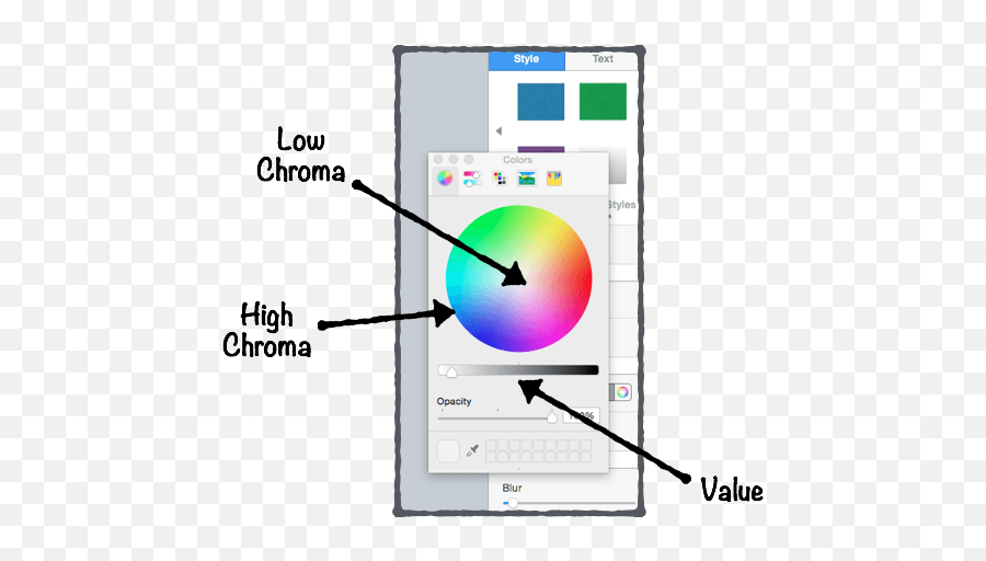 A Full Guide - Vertical Emoji,Color Emotion Guide