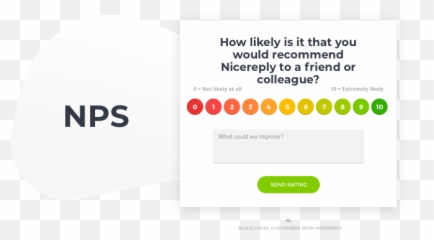 Ignore The Haters Why You Should Focus On Your Nps Passives Emoji,When Your Friend Doesn't Respond To Your Text Use All Emoticons!