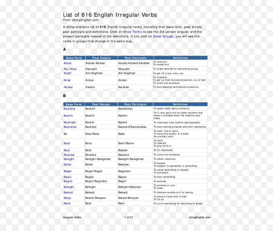 List Of 616 English Irregular Verbs - Irregular Verbs Heavy Emoji,Emotion Verbs List