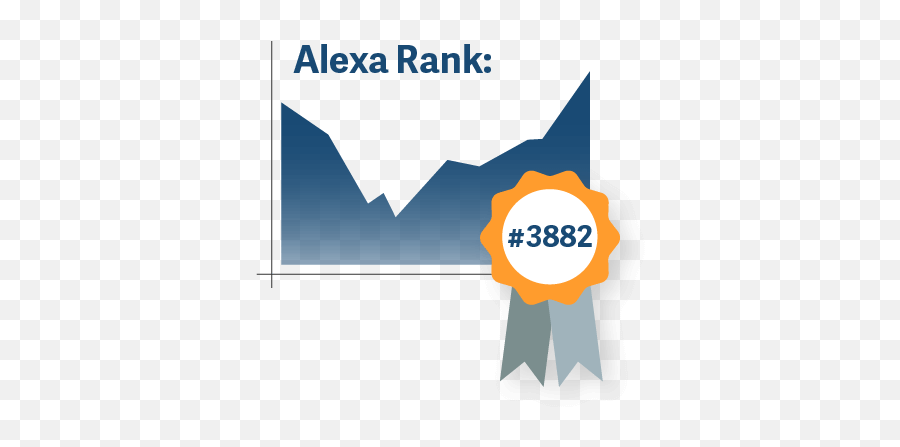 Alexa - Competitive Analysis Marketing Mix And Website Traffic Alexa Rank Emoji,Alexa Utube On Emotions