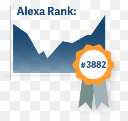 Alexa - Competitive Analysis Marketing Mix And Website Traffic Alexa Rank Emoji,Alexa Utube On Emotions