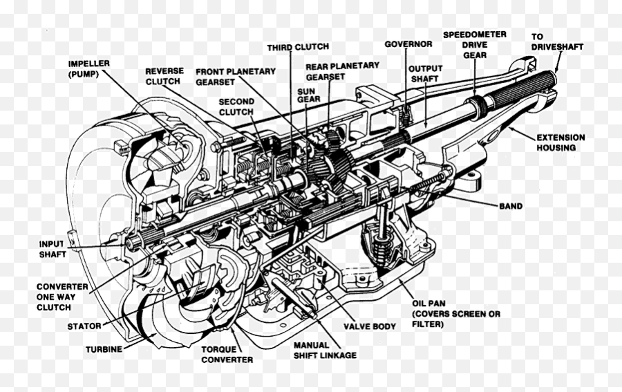 Diagram - Car Gearbox Parts Name Emoji,Aveo Emotion 2014