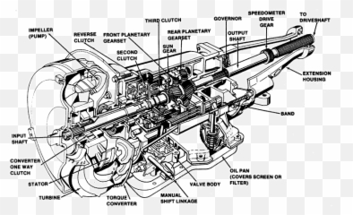 Diagram - Car Gearbox Parts Name Emoji,Aveo Emotion 2014